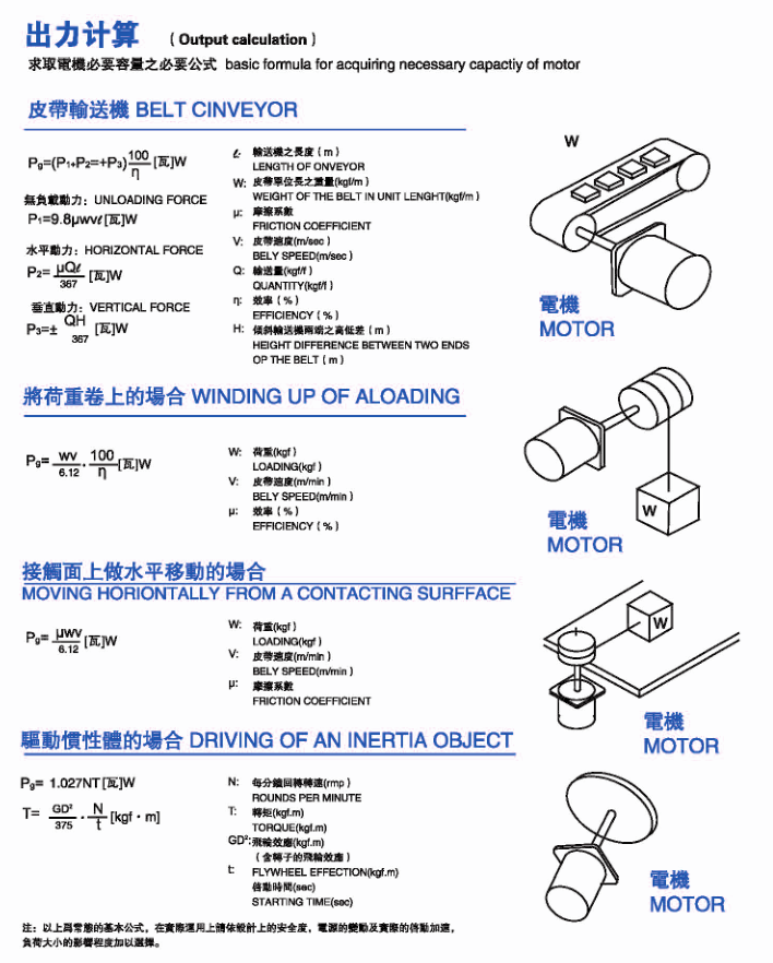 减速电机选型.png